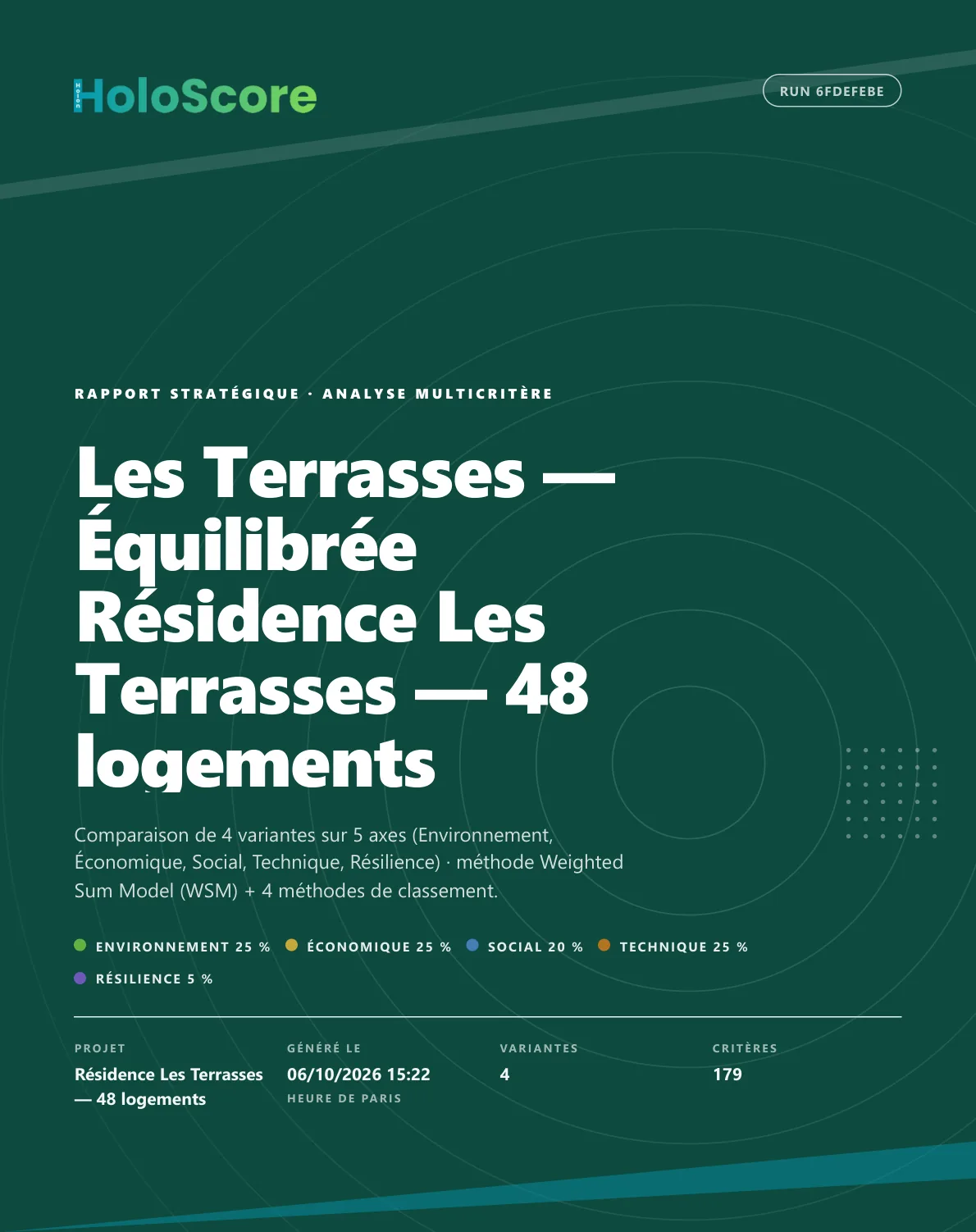 Couverture du rapport stratégique HoloScore